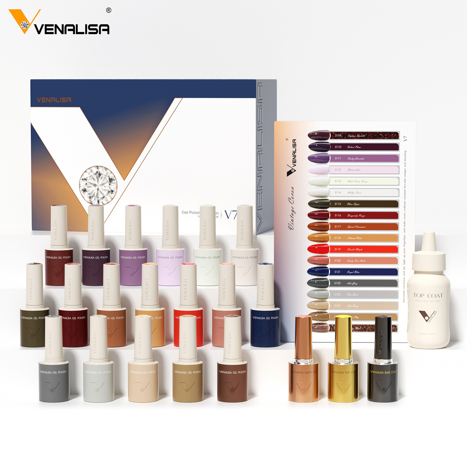 Nail Art Vintage - Esmalte de Uñas en Gel VENALISA