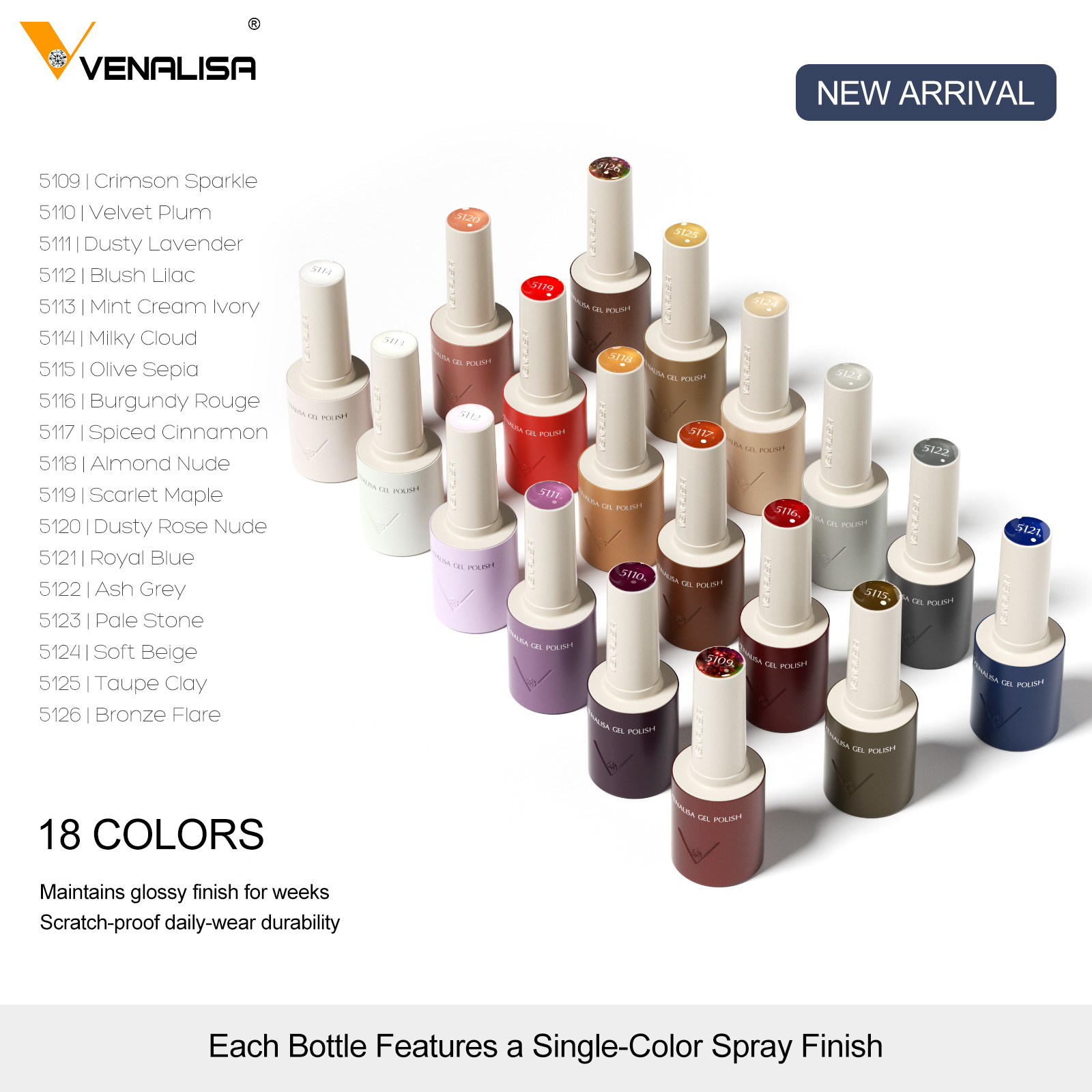 Esmalte de Uñas en Gel VENALIS - Nail Art Vintage reseña y precio